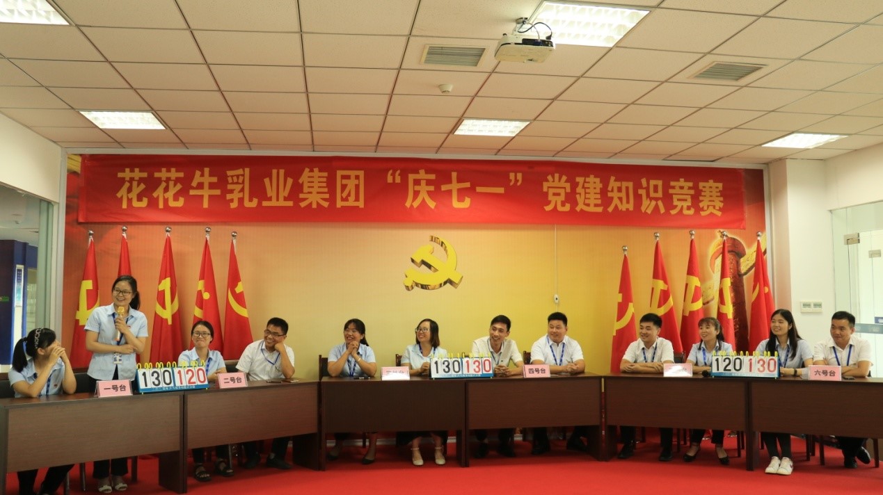 知识竞赛争先锋   比学赶超展风采 —— 世界杯官方入口乳业集团党委举办庆 “七一”党建知识竞赛