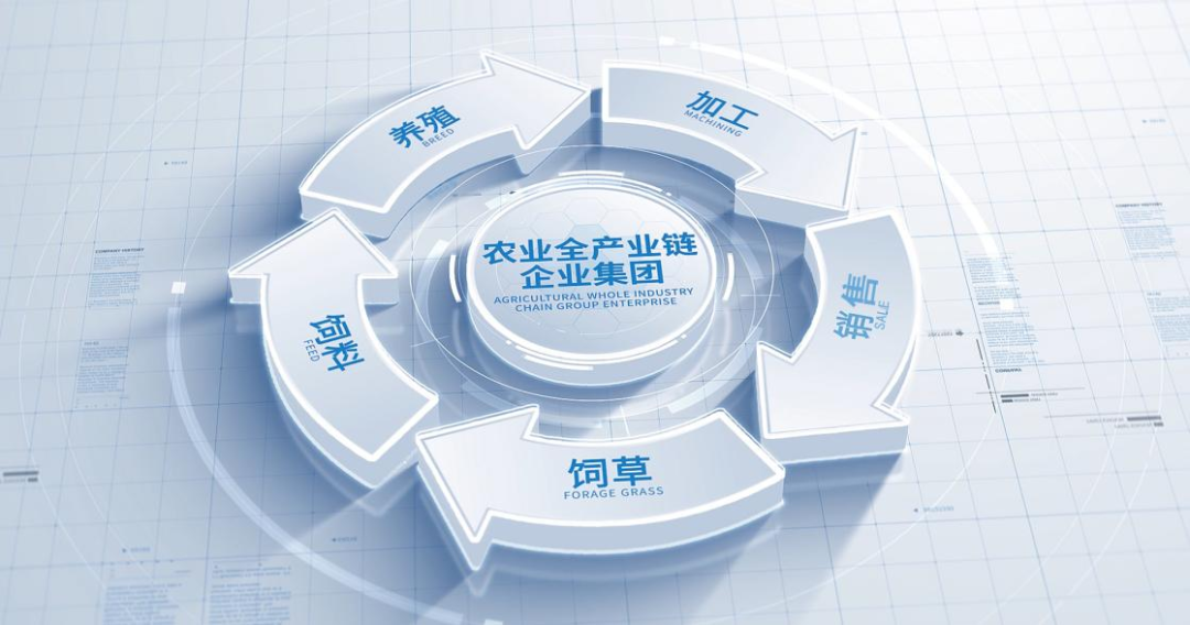 喜讯 | 标准引领：世界杯官方入口入选“奶业全产业链标准化试点基地”
