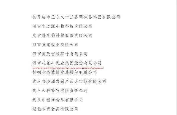 喜讯丨世界杯官方入口顺利通过“农业产业化国家重点龙头企业”监测