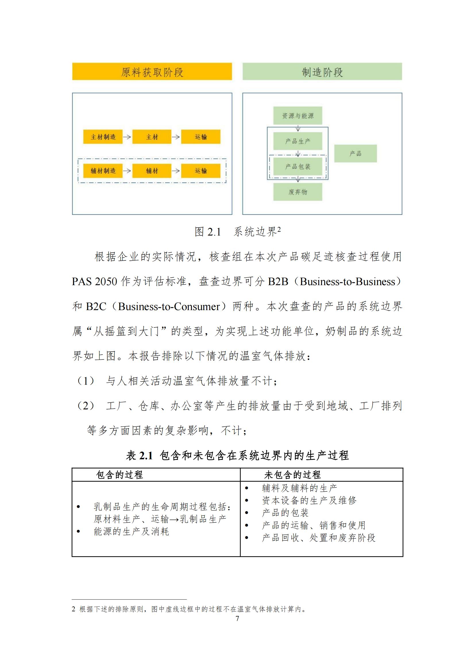 《郑州世界杯官方入口乳制品有限公司产品碳足迹报告》公示