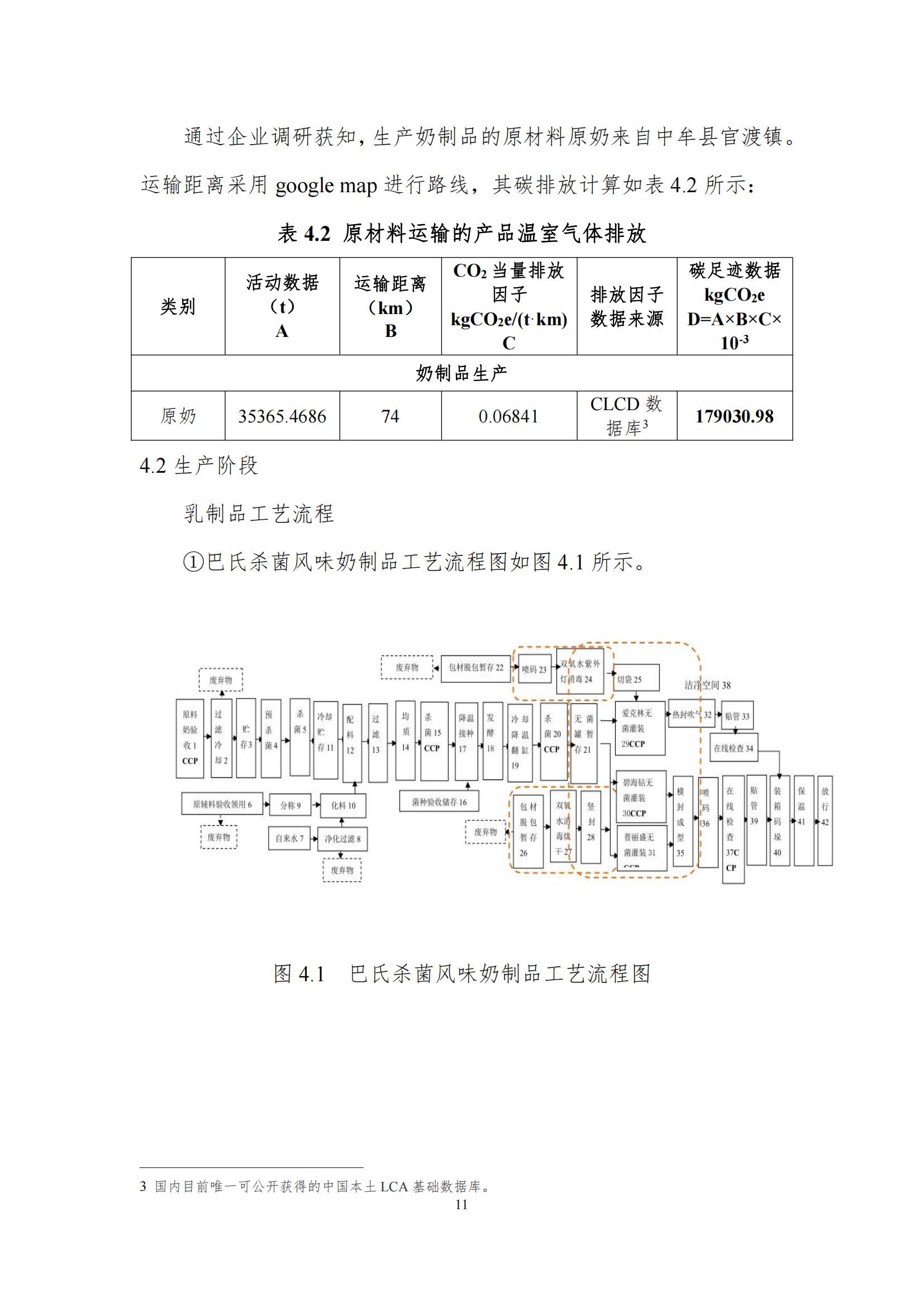 《郑州世界杯官方入口乳制品有限公司产品碳足迹报告》公示