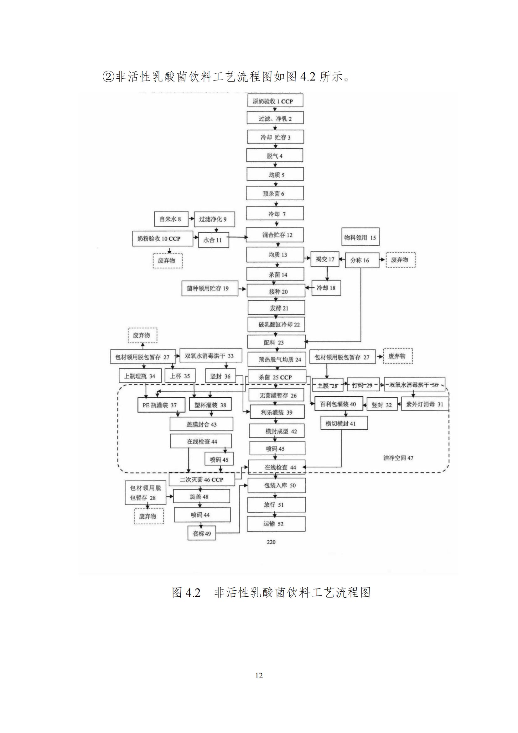 《郑州世界杯官方入口乳制品有限公司产品碳足迹报告》公示