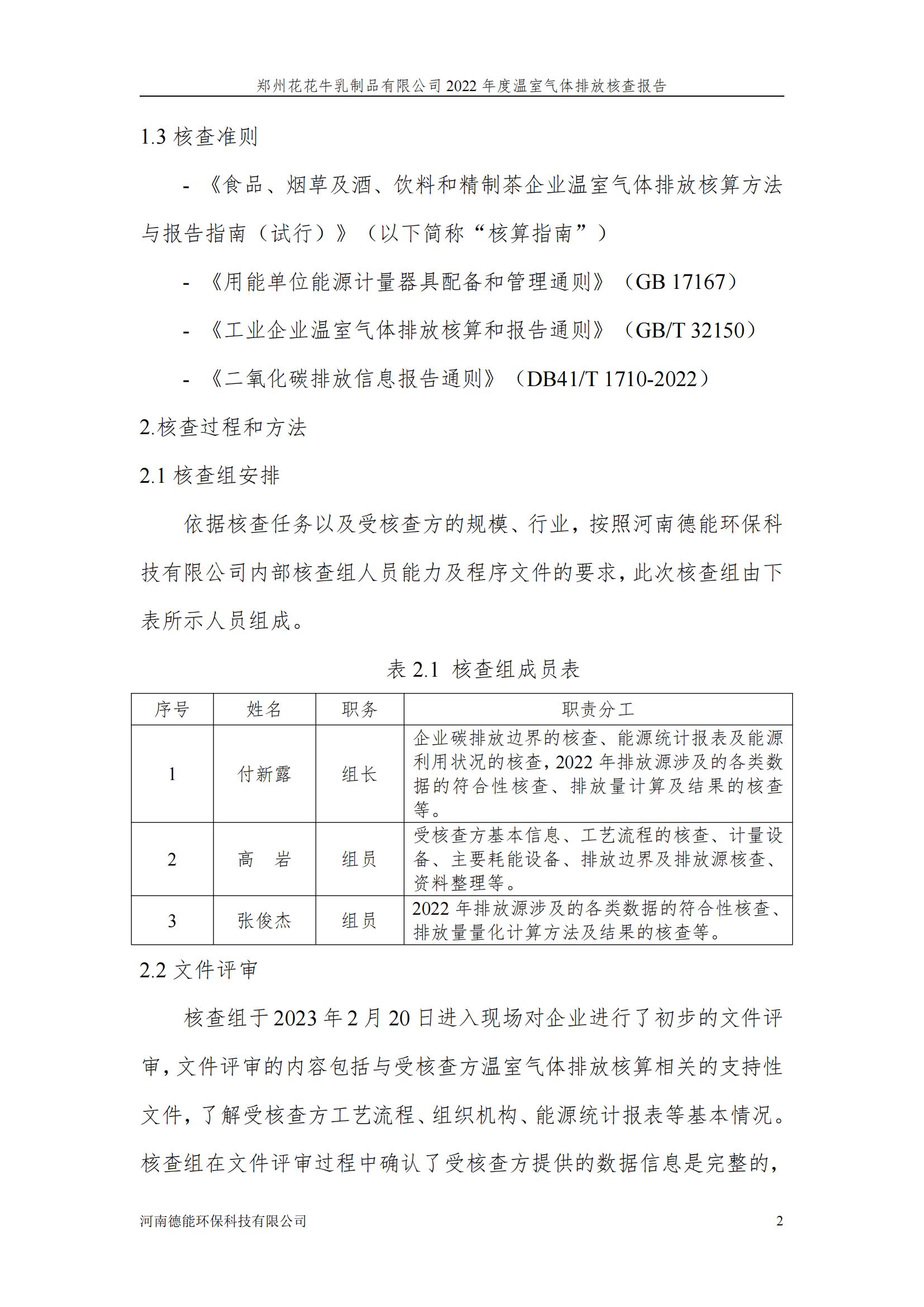 《郑州世界杯官方入口乳制品有限公司2022年度温室气体排放核查报告》公示