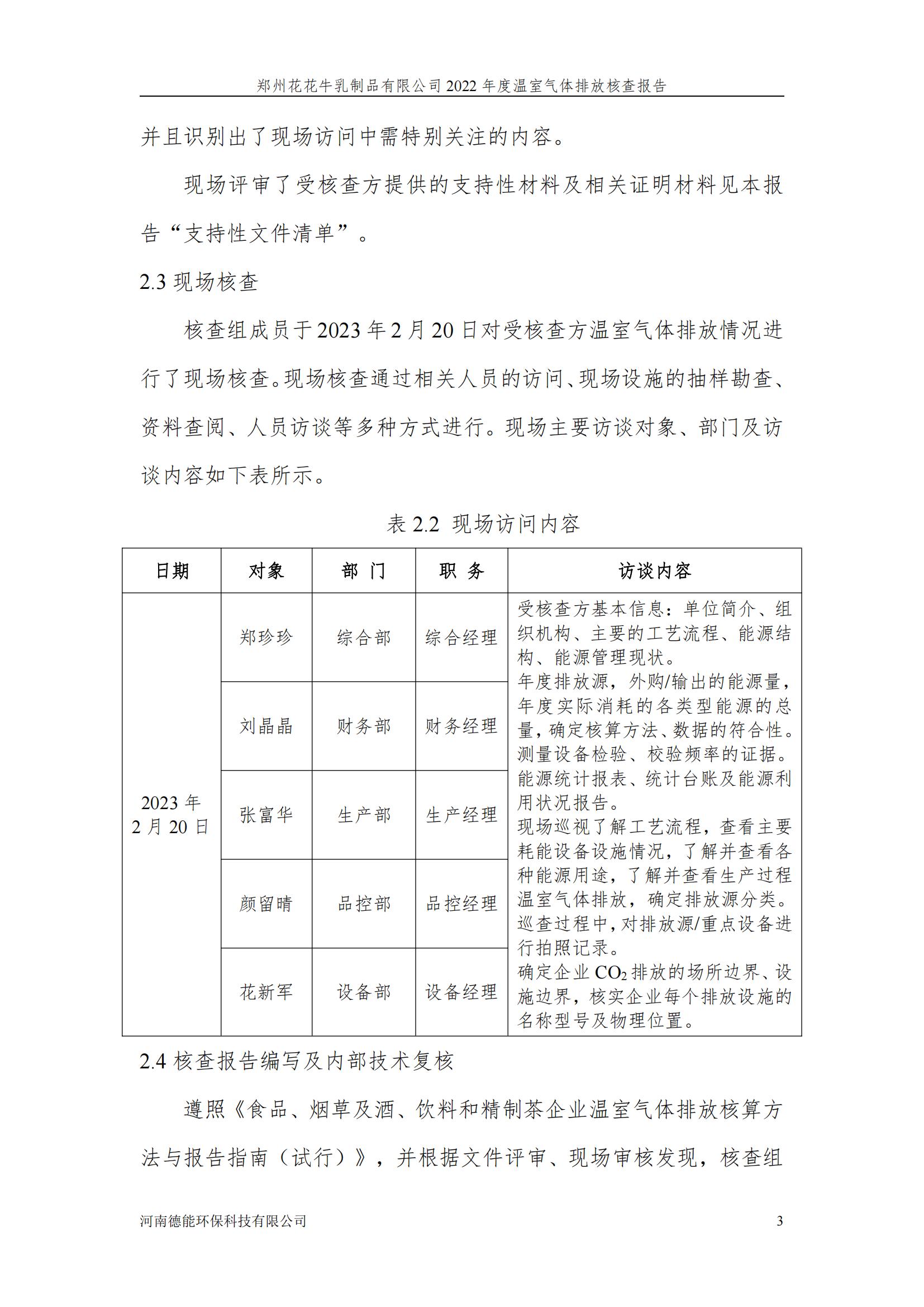 《郑州世界杯官方入口乳制品有限公司2022年度温室气体排放核查报告》公示