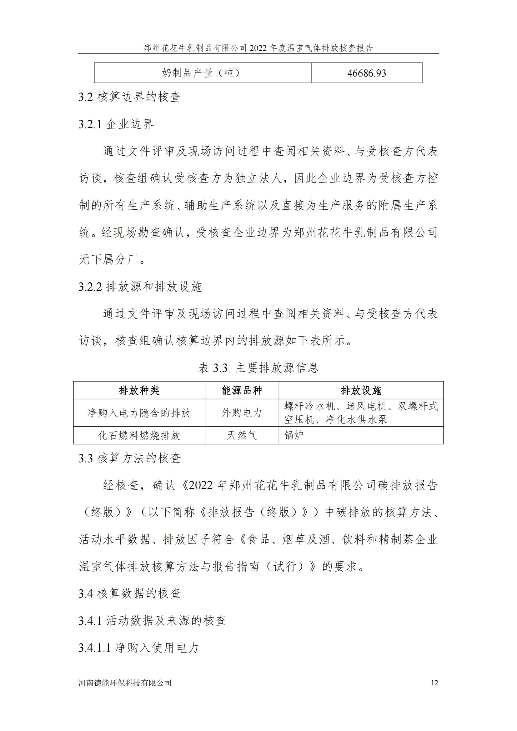 《郑州世界杯官方入口乳制品有限公司2022年度温室气体排放核查报告》公示