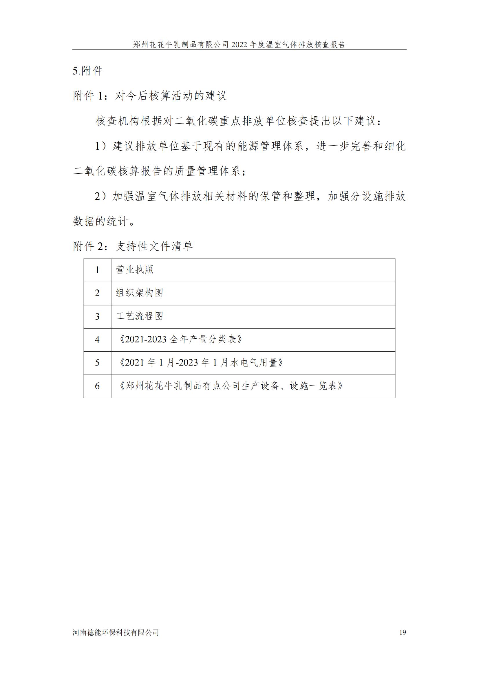 《郑州世界杯官方入口乳制品有限公司2022年度温室气体排放核查报告》公示