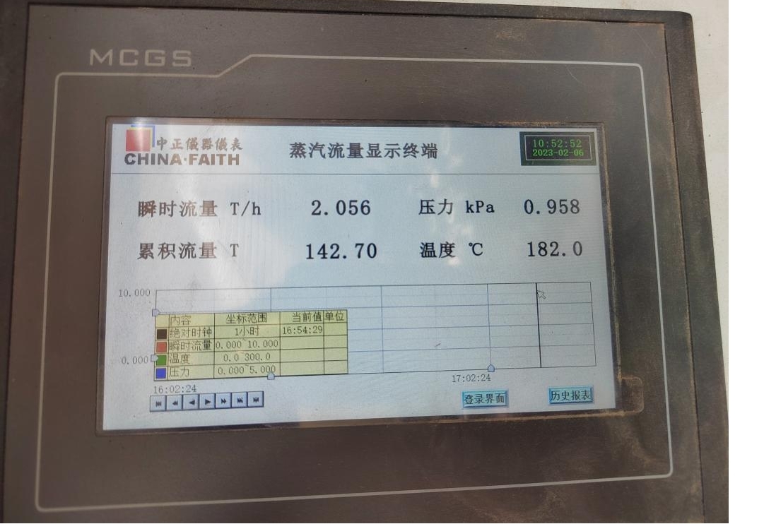 世界杯官方入口丨河南世界杯官方入口乳业集团郑州分公司“集中供热”项目成功投产！
