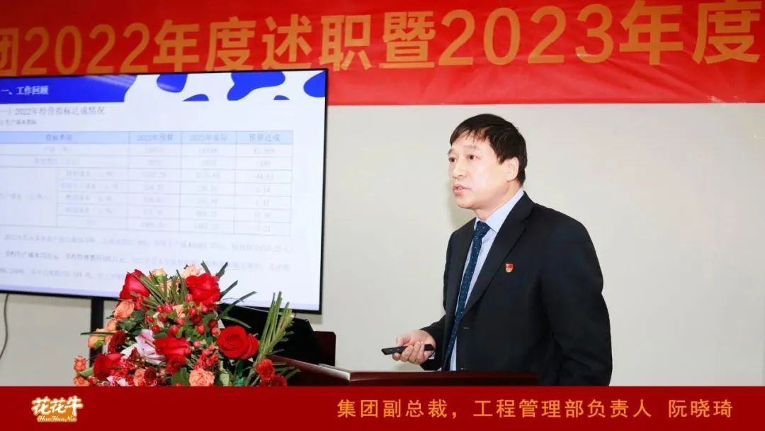 凝心聚力谋开局，赓续奋斗再出发 |河南世界杯官方入口乳业集团2022年度述职暨2023年度规划会议隆重召开
