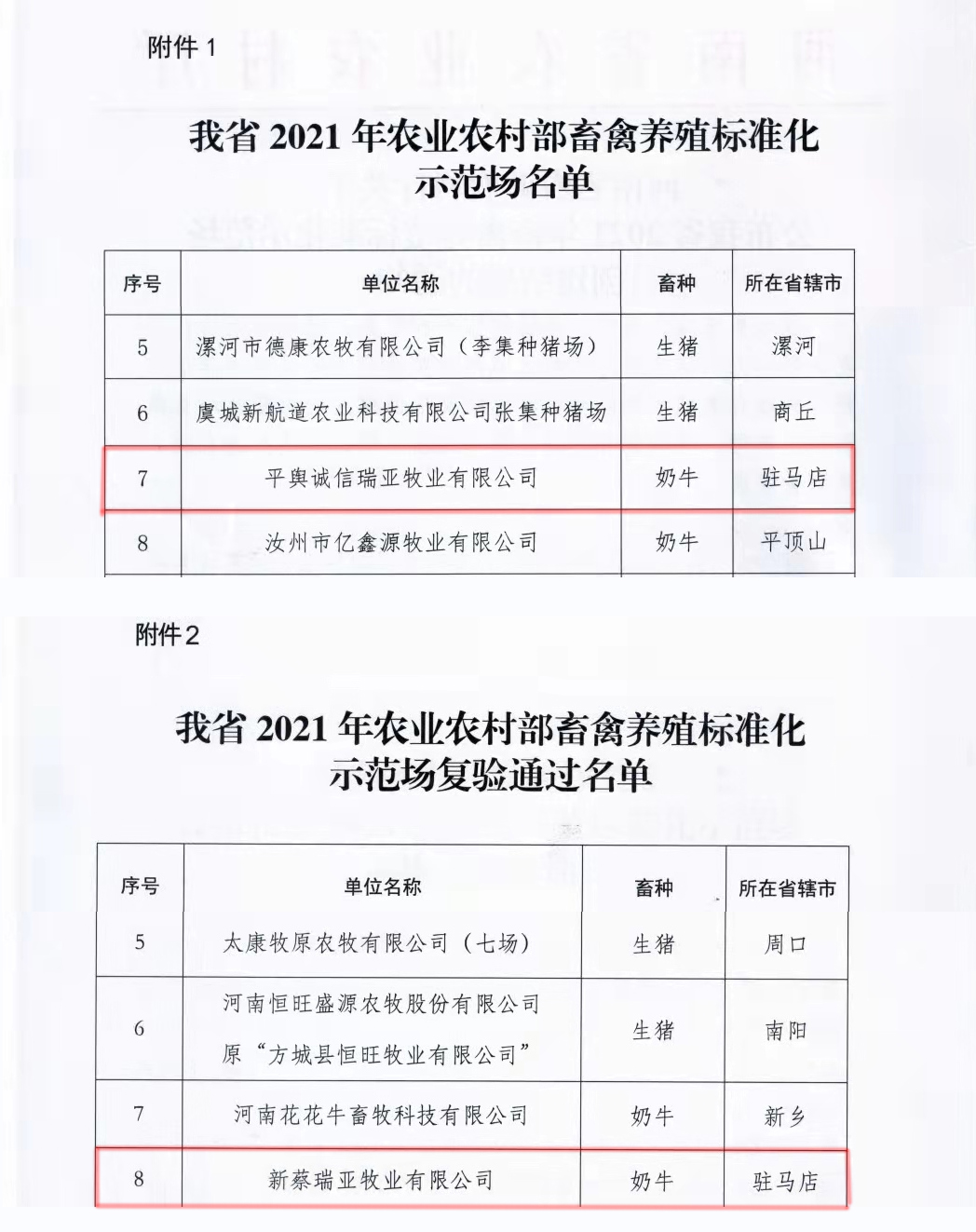 世界杯官方入口两座自有牧场入选 河南省农业农村厅2021年度畜禽养殖标准化示范场