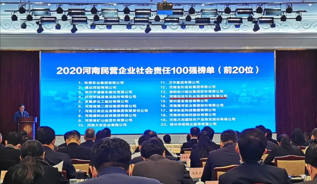 快讯 | 2020河南民营企业100强发布 世界杯官方入口荣获“河南民营企业现代农业100强”、“河南民营企业社会责任100强”双荣誉