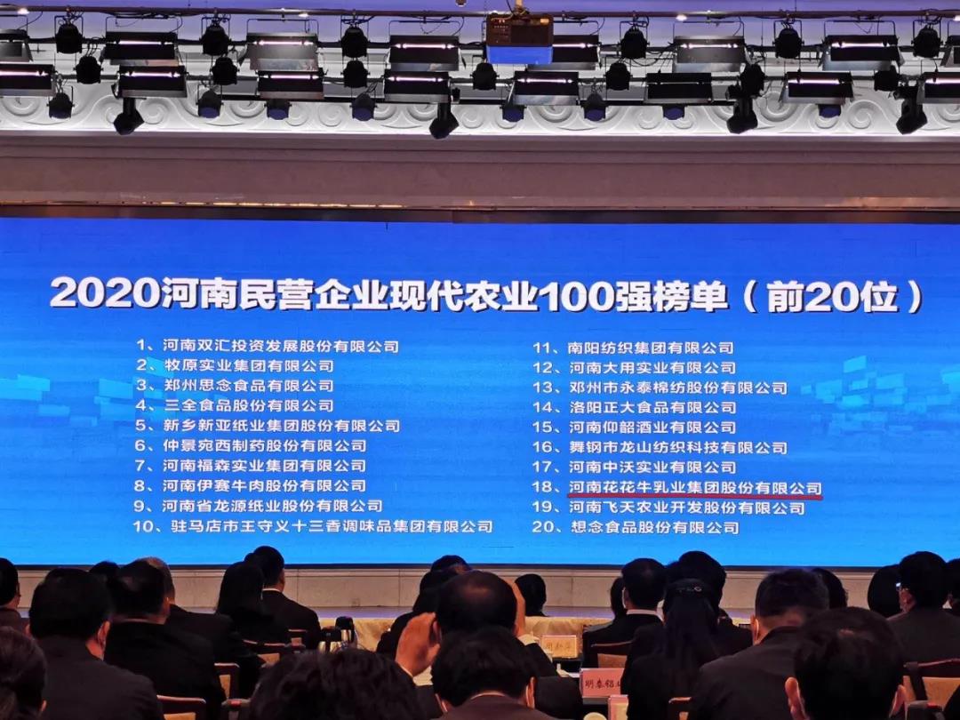 快讯 | 2020河南民营企业100强发布 世界杯官方入口荣获“河南民营企业现代农业100强”、“河南民营企业社会责任100强”双荣誉