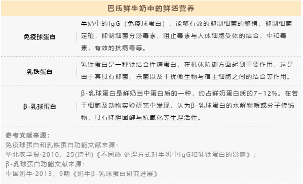 快讯 | 长江商学院智能制造学会走进世界杯官方入口乳业集团
