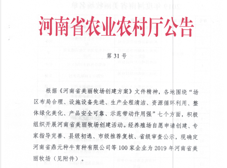荣誉 | 2019年度河南省美丽牧场名单新鲜出炉 世界杯官方入口乳业集团旗下六个牧场榜上有名