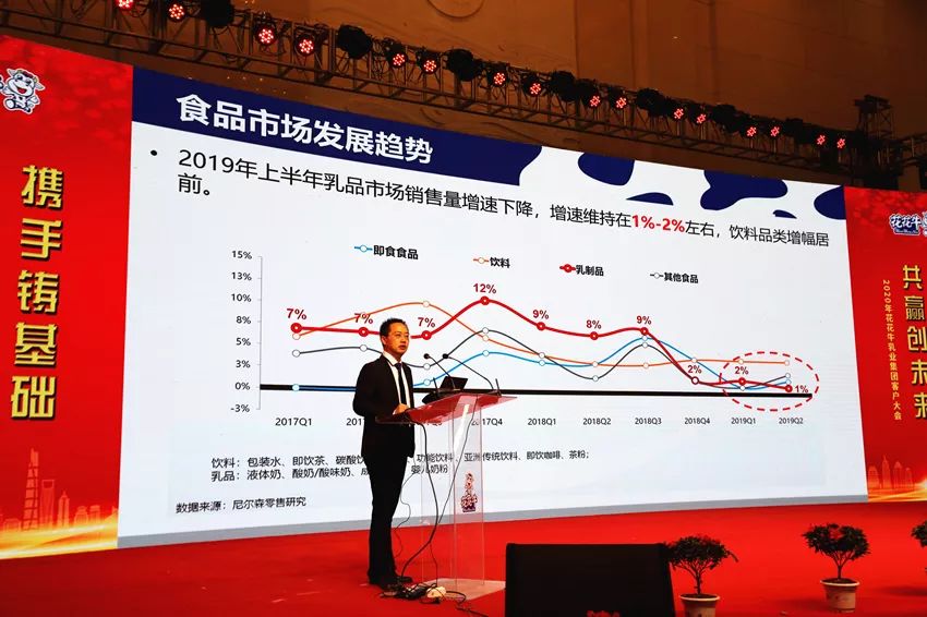 携手铸基础 .共赢创未来 | 世界杯官方入口2020年客户大会盛大启幕