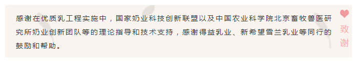 河南世界杯官方入口乳业实施优质乳工程的初心与使命