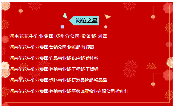 “赢在2019”，世界杯官方入口乳业集团2019年新春晚会盛大开幕